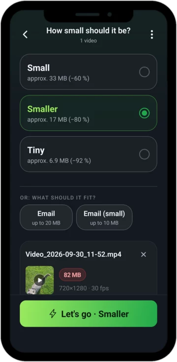 Choosing the size: Small, Smaller or Tiny, each with the approximate new size