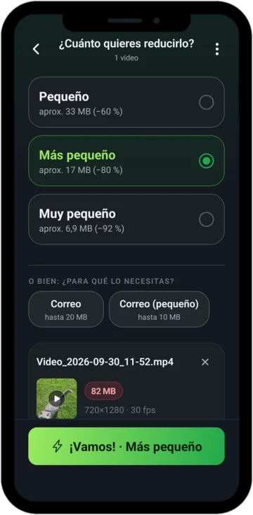 Elección del tamaño: Pequeño, Más pequeño o Muy pequeño, cada uno con el nuevo tamaño aproximado