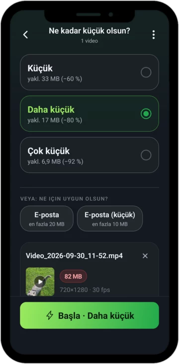 Boyut seçimi: Küçük, Daha küçük veya Çok küçük, her biri yaklaşık yeni boyutuyla